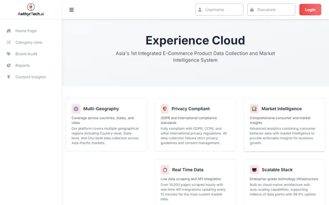 Aethyrtech website